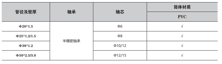 輕型(xíng)輸送(sòng)滾筒