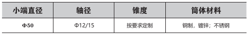 鋼制鍊輪鋼制錐(zhuī)形滾(gǔn)簡